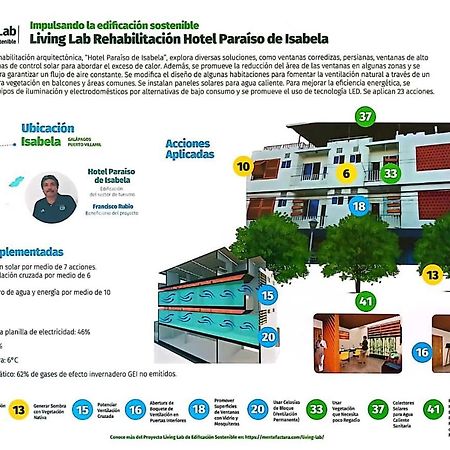 Paraiso De Isabela Puerto Villamil Εξωτερικό φωτογραφία