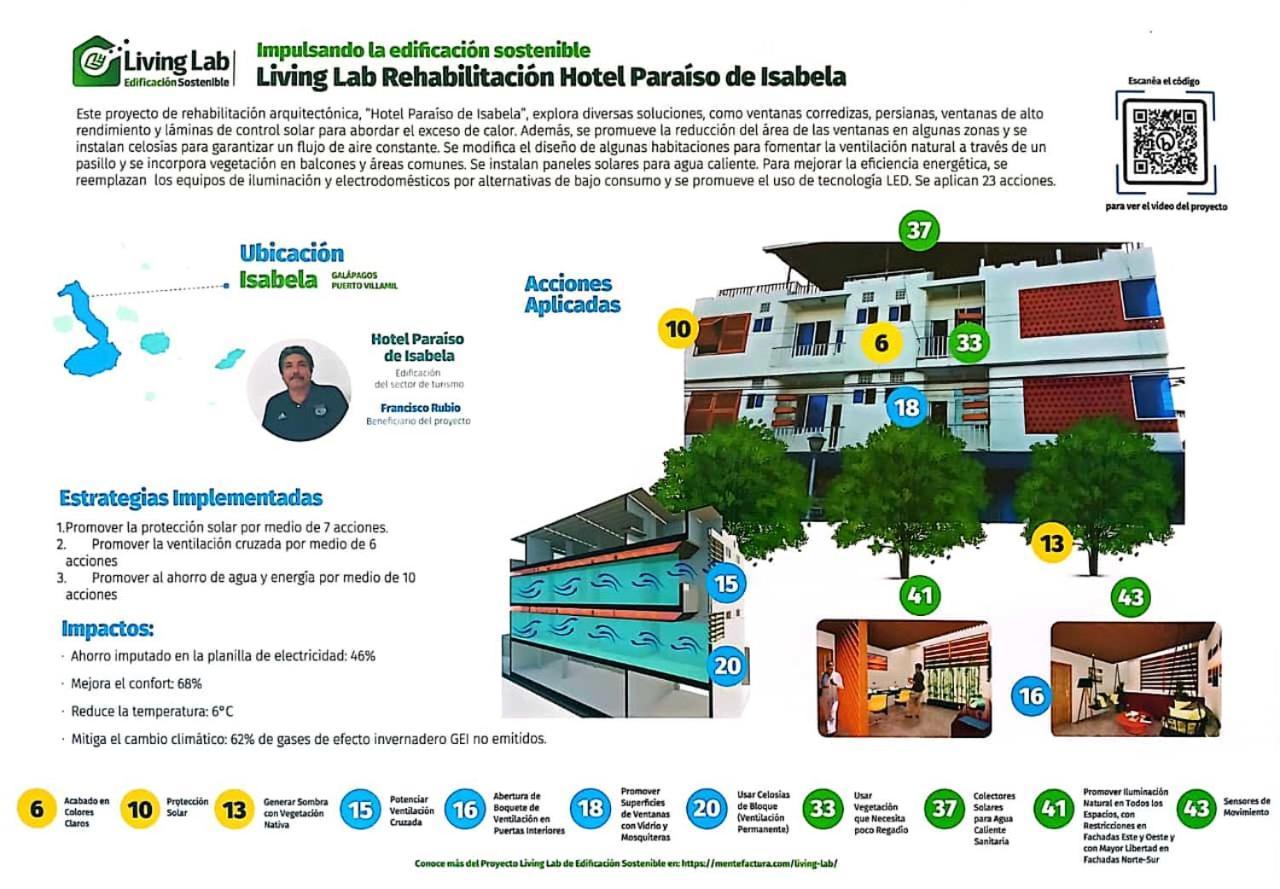 Paraiso De Isabela Puerto Villamil Εξωτερικό φωτογραφία
